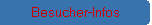 Besucher-Infos